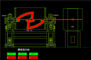 滾筒刮板干燥機(jī)控制箱